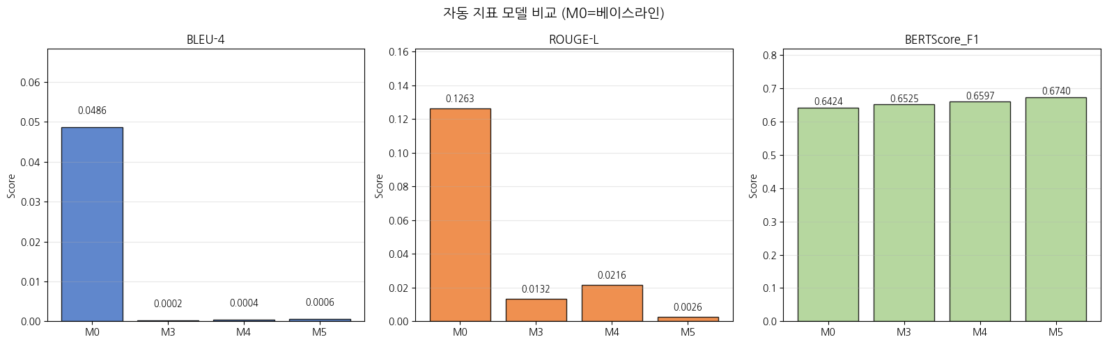 사진 02